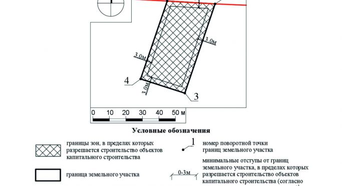 Продажа земельных участка 0.3 га, Центральная улица - фото 2