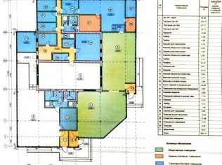 Аренда торгового помещения 538.4 м²