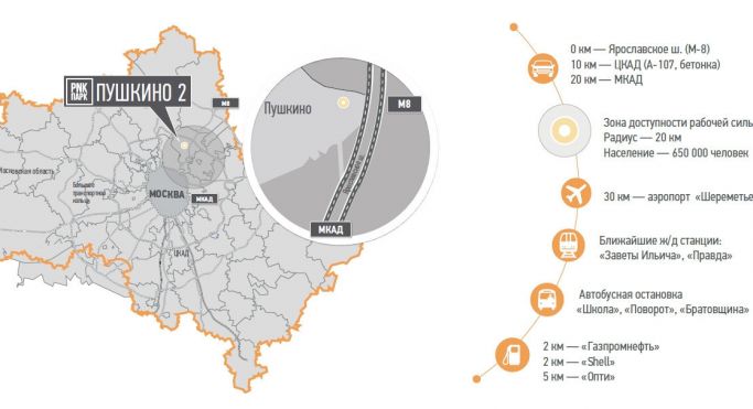 Аренда склада 10000 м², Ярославское шоссе - фото 2