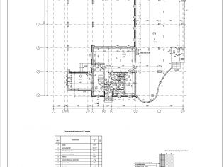 Продажа помещения свободного назначения 1492.2 м²