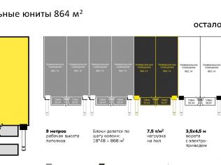 Продажа производственного помещения 984 м²