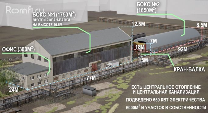 Продажа производственного помещения 3790 м², Железнодорожная улица - фото 2