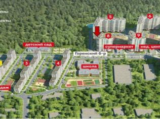 Продажа помещения свободного назначения 36 м²
