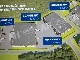 Продажа склада 854 м²
