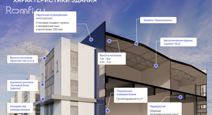 Продажа производственного помещения 540 м² - фото 1