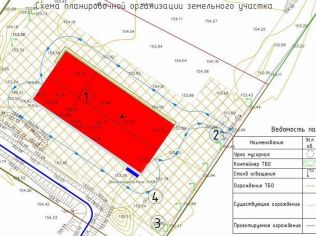 Продажа склада 1296 м²