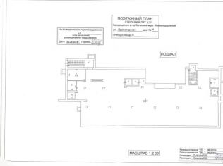 Аренда торгового помещения 700 м²