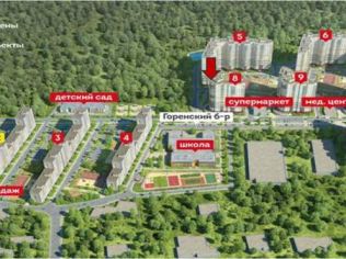 Продажа помещения свободного назначения 36 м²