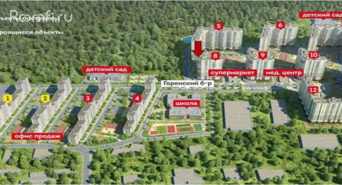 Продажа помещения свободного назначения 36 м², улица Ситникова - фото 1
