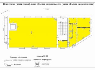 Аренда помещения свободного назначения 165 м²