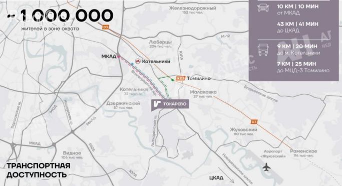 Продажа склада 1804 м², улица Старый Двор - фото 1