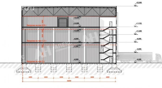 Продажа склада 2275 м², Железнодорожная улица - фото 2