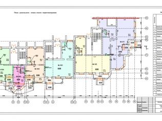 Аренда помещения свободного назначения 234 м²