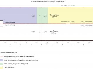 Аренда помещения свободного назначения 317 м²