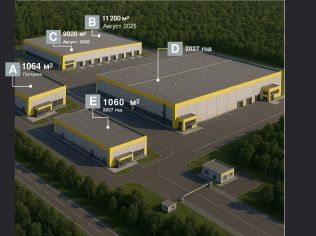 Аренда склада 11200 м²