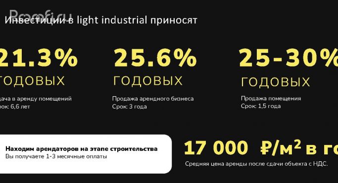 Продажа производственного помещения 984 м² - фото 2