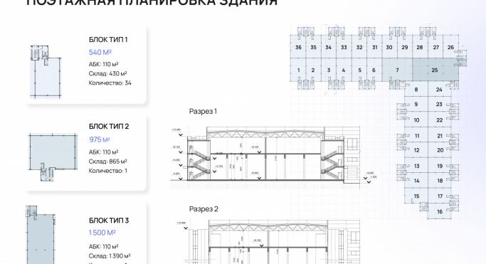 Продажа производственного помещения 540 м² - фото 2