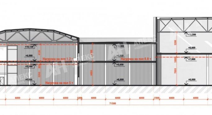 Продажа склада 1813 м², Железнодорожная улица - фото 2