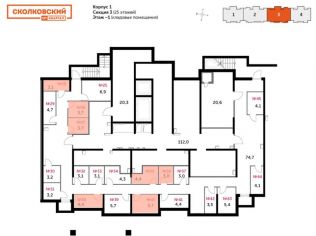 Продажа помещения свободного назначения 4.4 м²