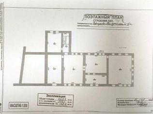 Продажа помещения свободного назначения 1000 м²